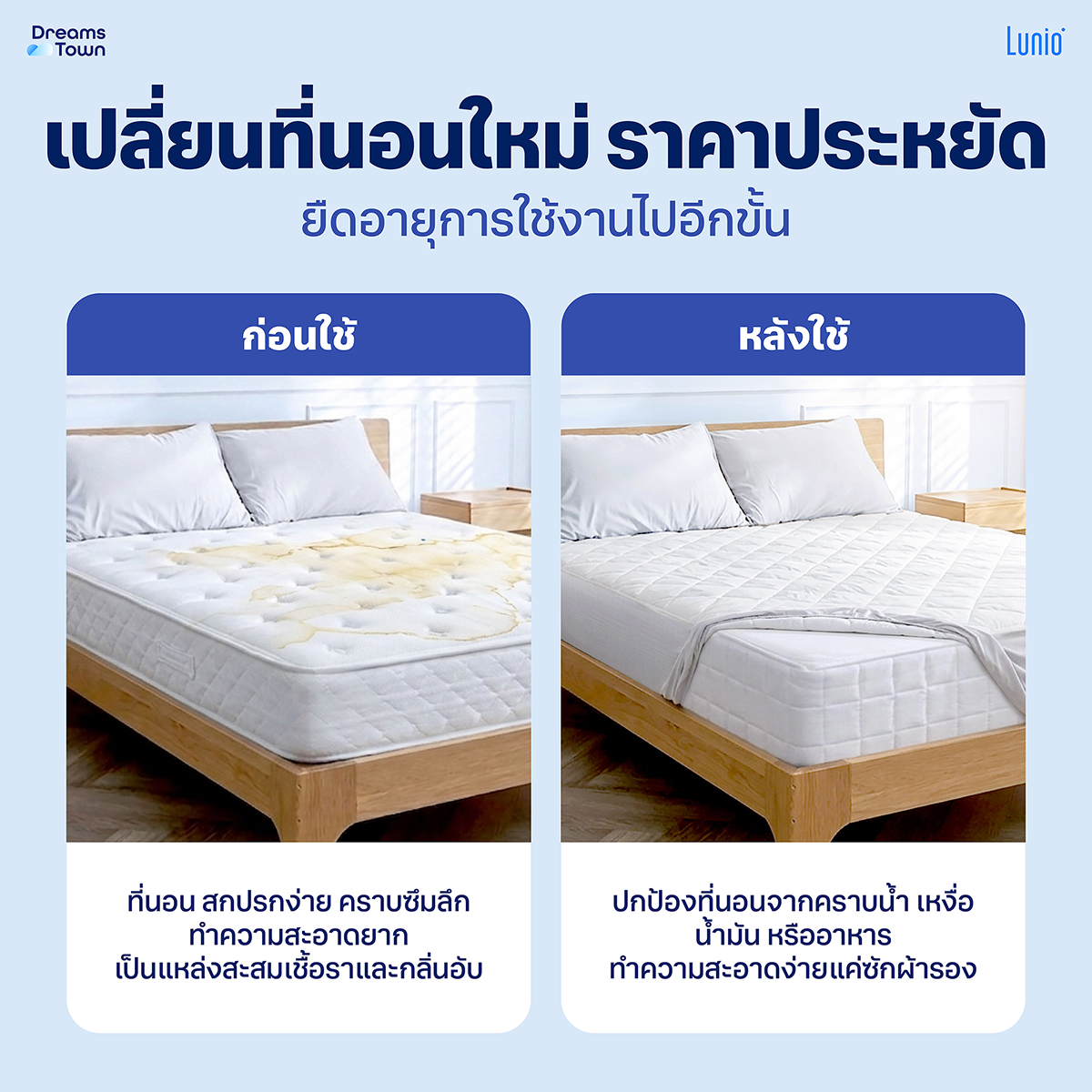 ผ้ารองกันเปื้อน 5 ฟุต LUNIO SMARTGUARD PRO PROTECTOR_6